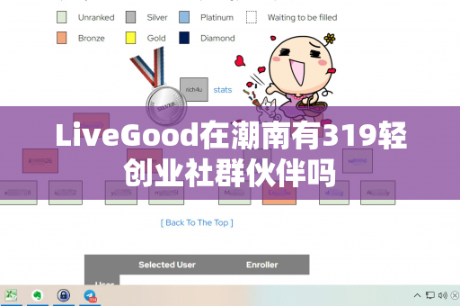 LiveGood在潮南有319轻创业社群伙伴吗